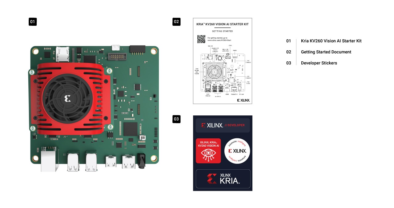 Xilinx Kria KV260 Vision AI Starter Kit - SK-KV260-G